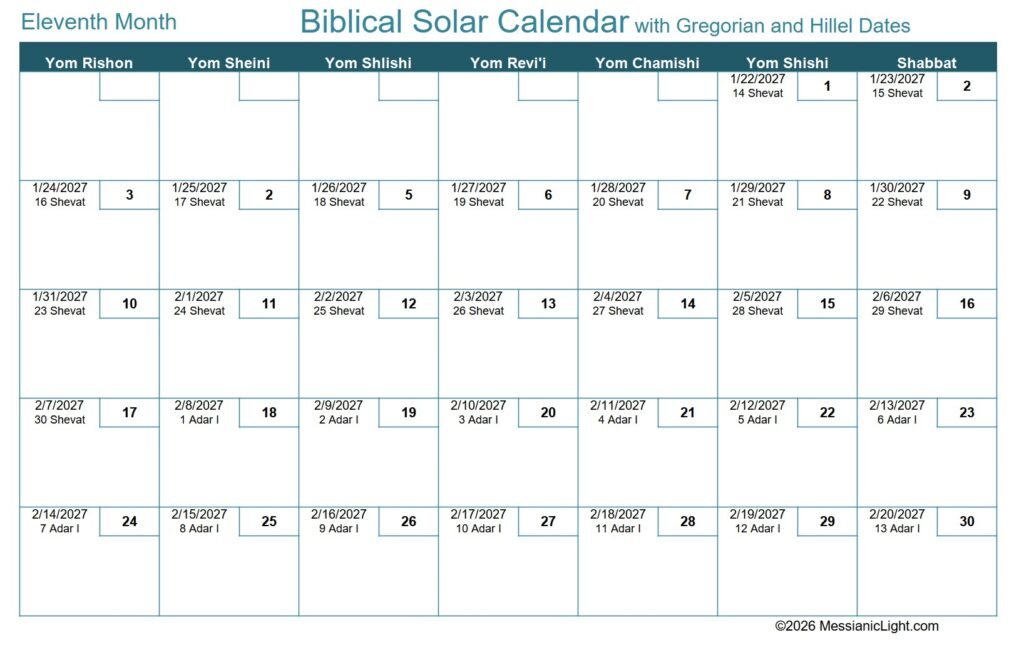 Eleventh Month 26-27
